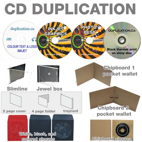 cd jacket replication|cd replication companies.